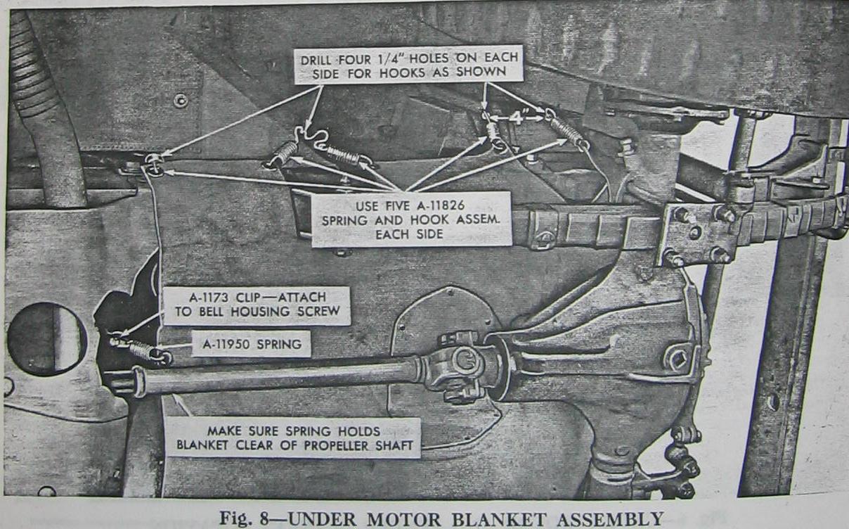 Vehicular accesories